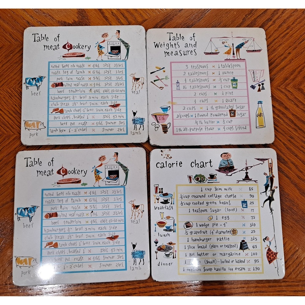 Set Of 4 VTG 1950s Pro-Tex Kitchen Trivets, Calorie, Weights &Meat Cookery
